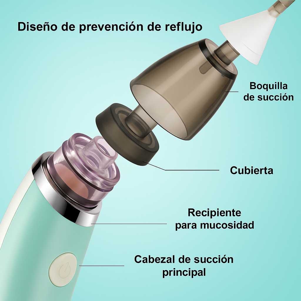 💨 Aspirador Nasal Eléctrico para Bebés – Higiene Suave, Eficaz y Sin Llanto